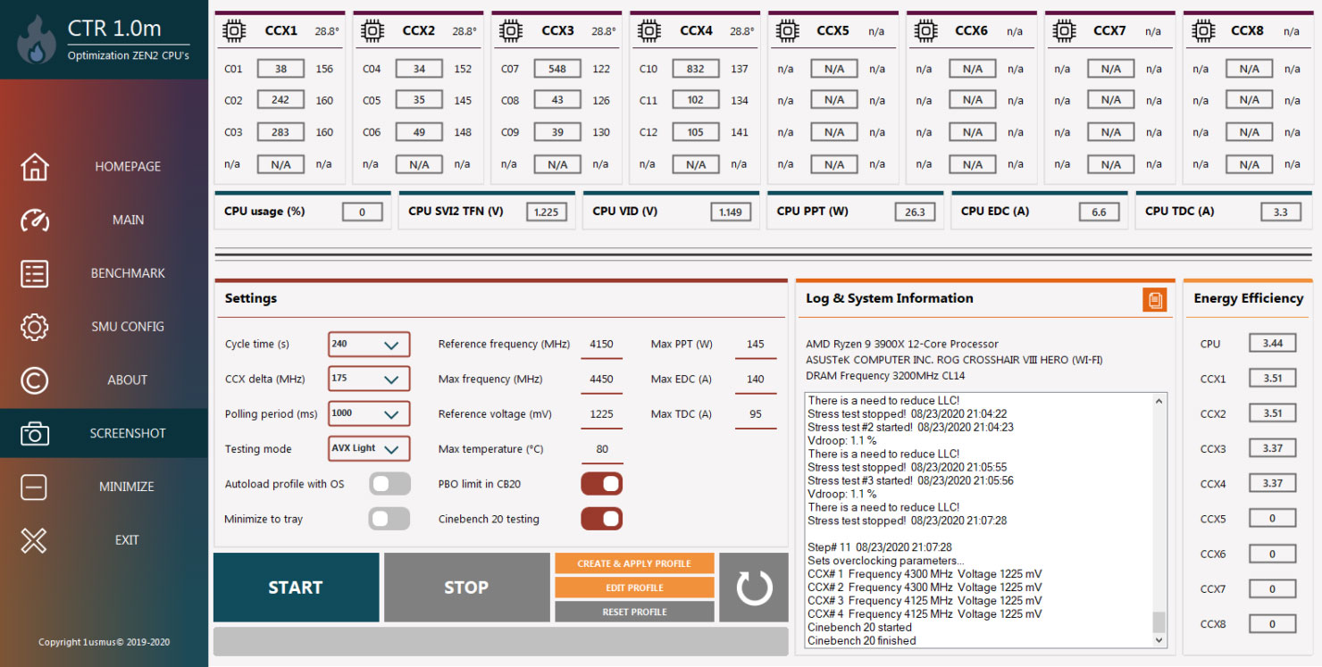 Ryzen-Auto-Overclocking-Tool ist jetzt kostenlos verfügbar