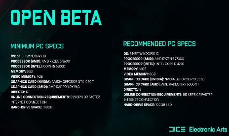 Battlefield 2042 PC specs are pretty modest