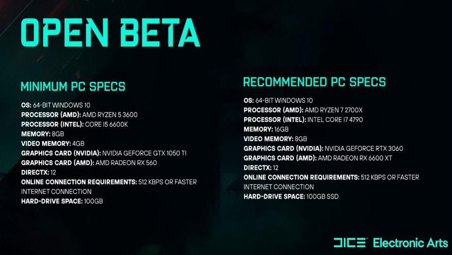 Battlefield 2042 PC specs are pretty modest