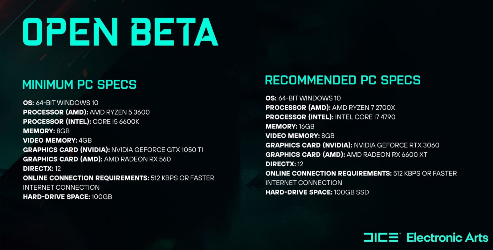 Battlefield 2042 PC specs are pretty modest