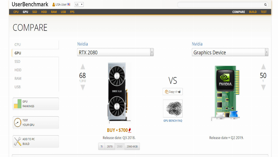 Would you buy an RTX 2070 Ti?