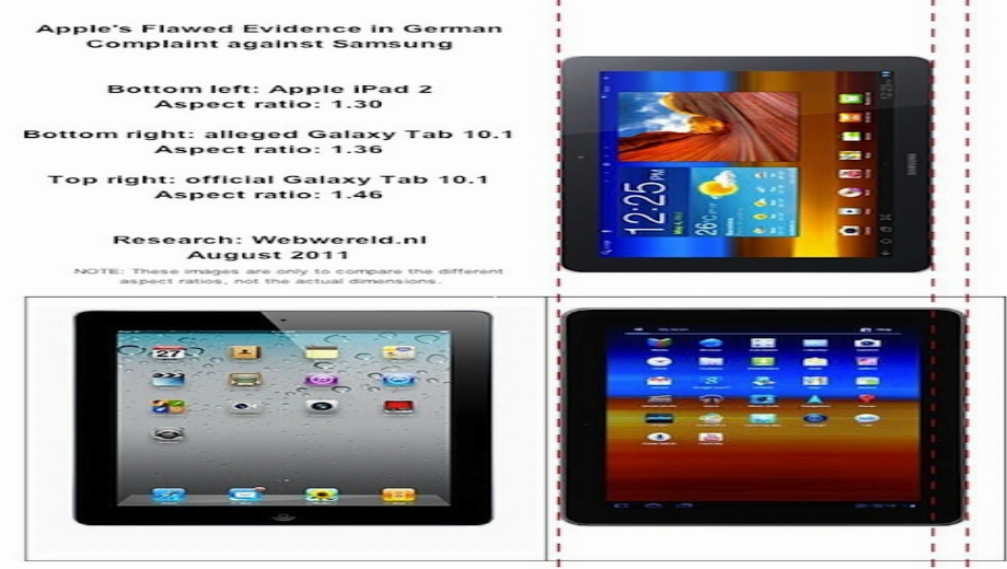 Apple fälscht Beweise in Galaxy Tab-Klage