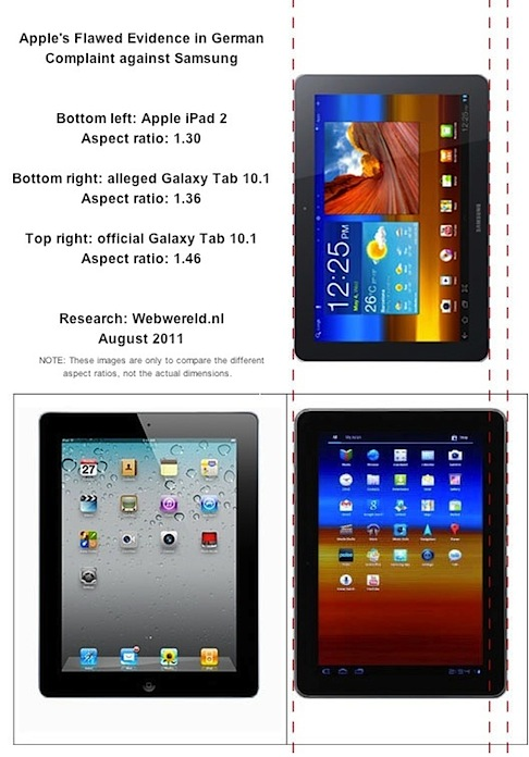 Apple Caught Doctoring Evidence In Galaxy Tab Lawsuit
