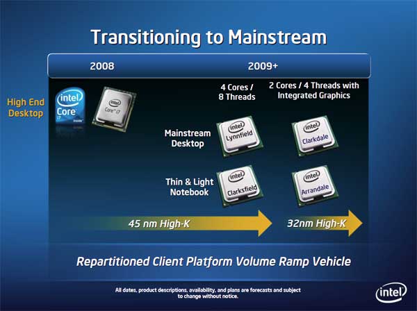 Intel investit 7 milliards de dollars pour passer au 32 nm
