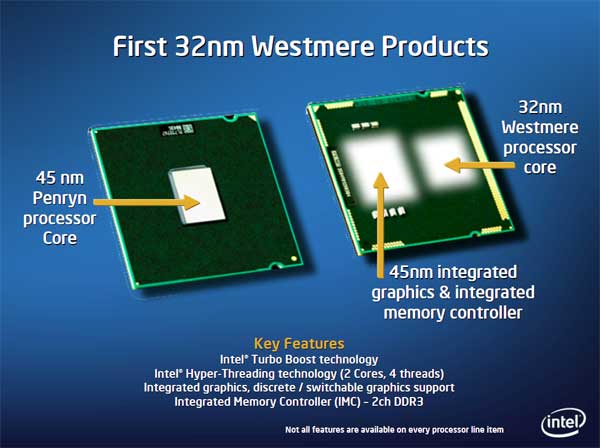 Intel Invests 7 Billion Dollars Moving To 32 nm