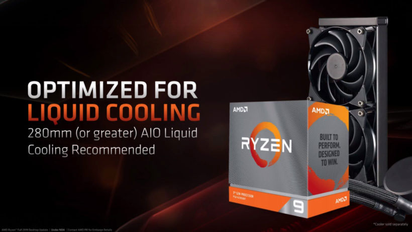 AMD’s Ryzen 3950X beats $3,000 Intel CPU in Passmark leak