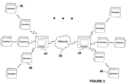 Next Xbox Might Be Multi-Component