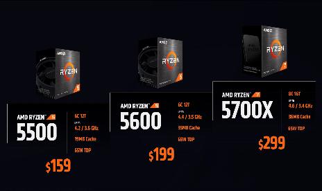 Ryzen 5700X should be as good as the 5800X for $150 less