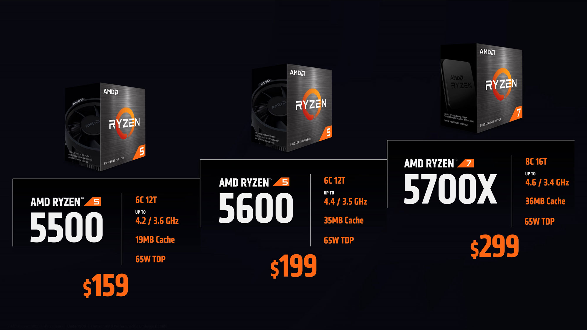 Ryzen 5700X sollte so gut sein wie die 5800X für $150 weniger