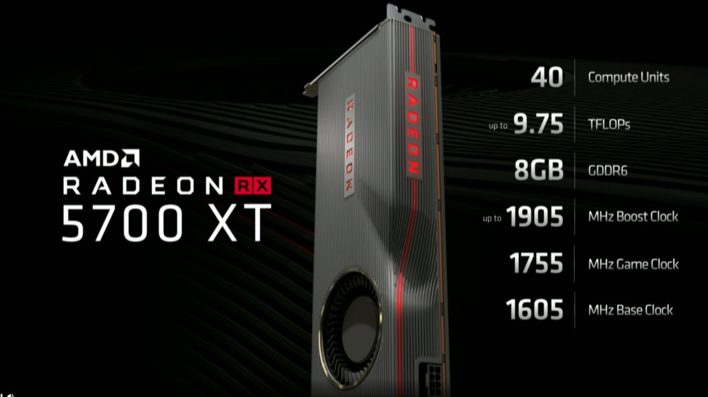 Neue AMD RX 5600, 5800, 5900 und 5950 XT auf dem EEC
