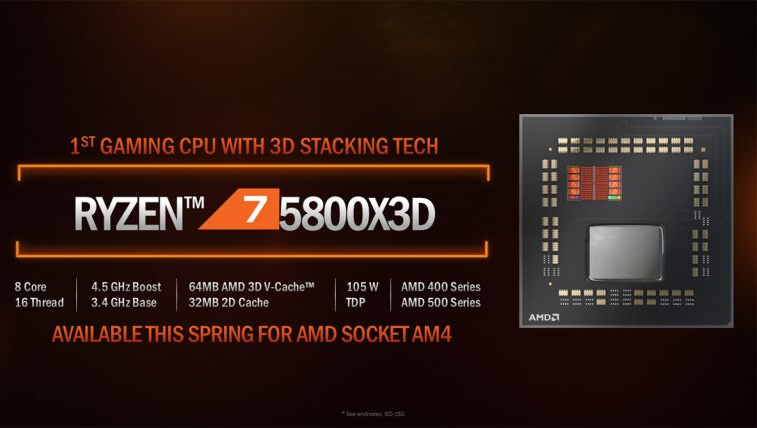 AMD 5800X3D will not allow overclocking
