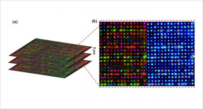 Researchers Develop Superman Memory Crystals That Can Outlast Humanity