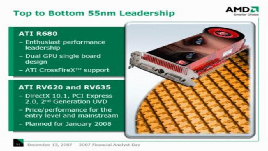 AMD Announces New GPUs R80, RV620 And RV635