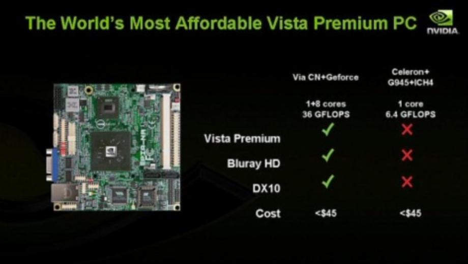Nvidia s'associe à VIA pour créer le PC Vista Premium le moins cher