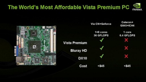 Nvidia Partners With VIA For The Cheapest Vista Premium PC