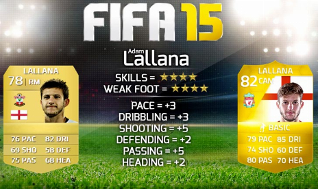 EA Acknowledges FIFA 15 Ultimate Team Player Transfer Problems