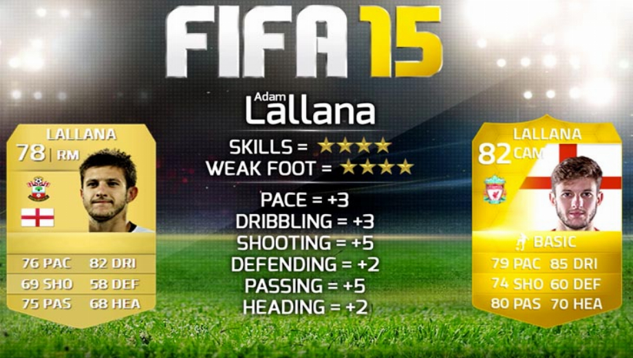 EA Acknowledges FIFA 15 Ultimate Team Player Transfer Problems