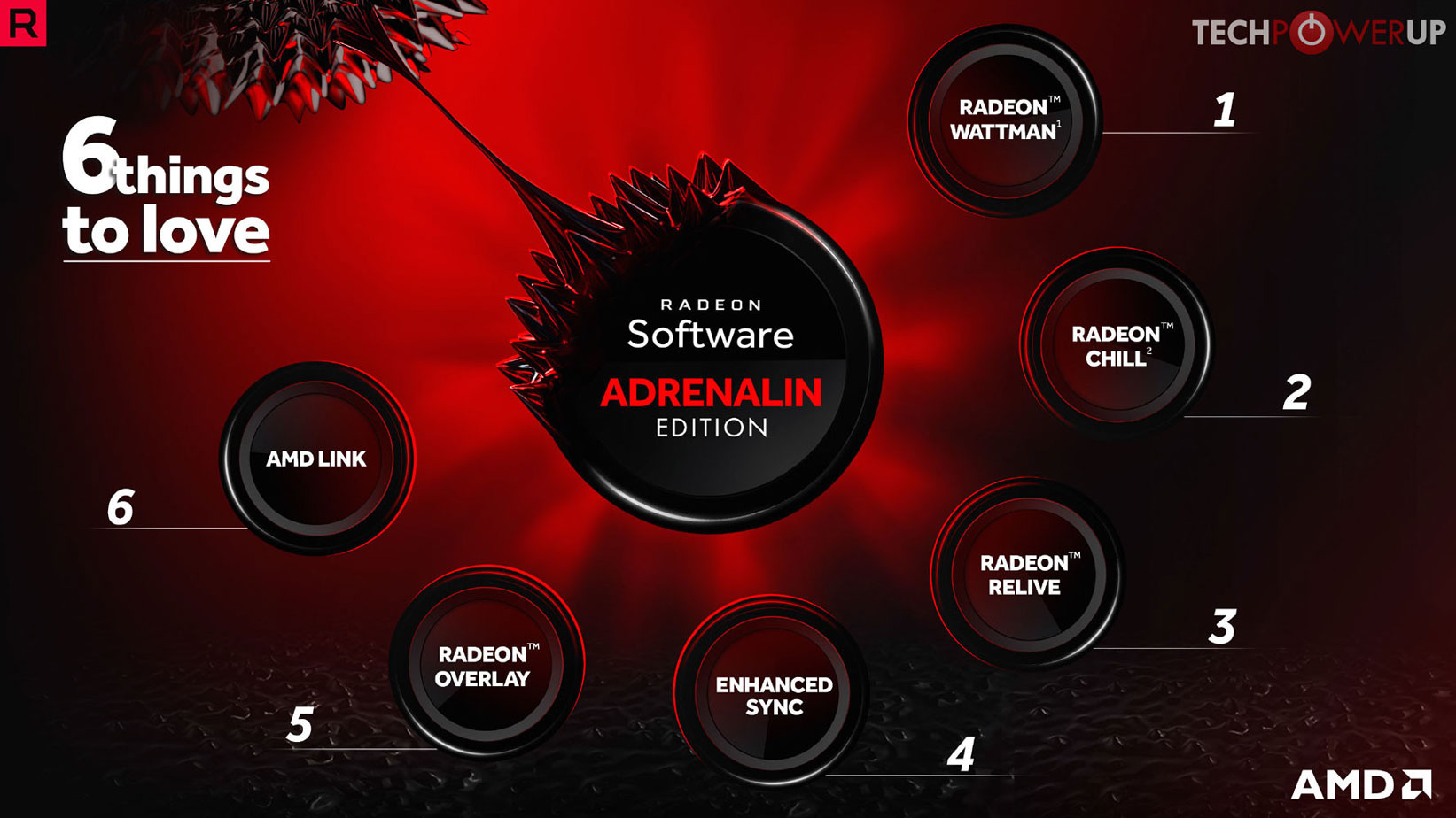 AMD is ending 32-bit support for Radeon software