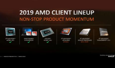 AMD Ryzen 3000 Threadripper llegará en 2019
