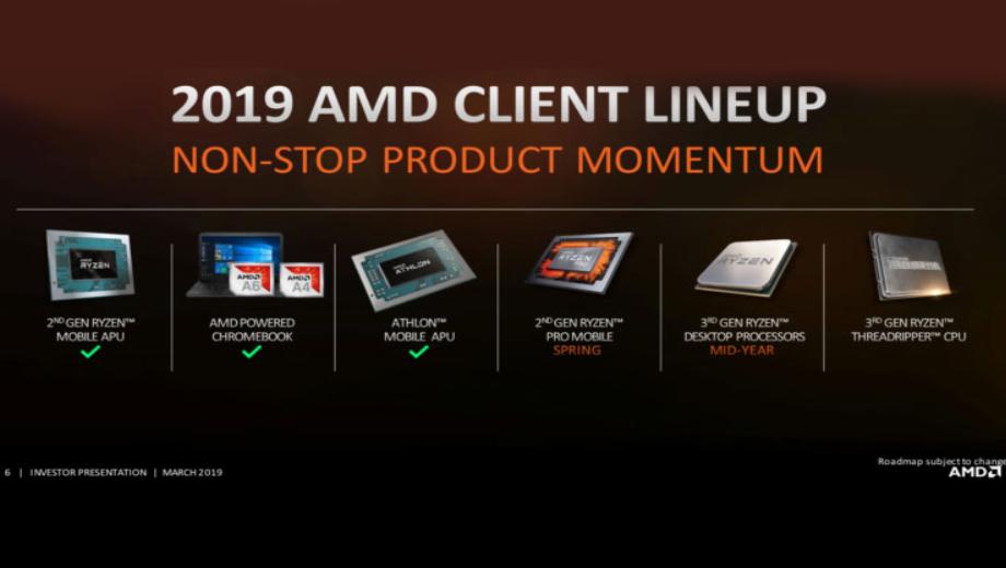 AMD Ryzen 3000 Threadripper llegará en 2019