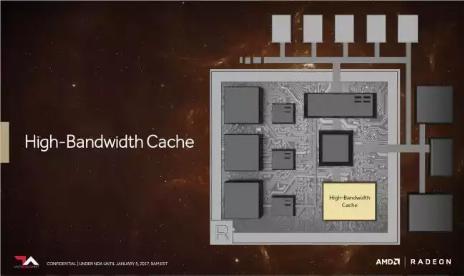 Les Vega d'AMD pourraient surpasser les performances des 1080Ti et Titan X