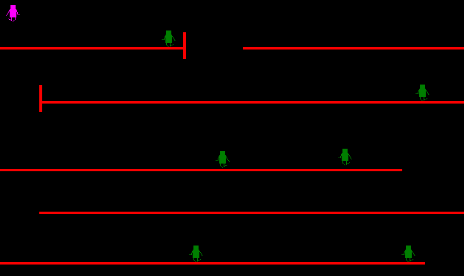 Arcade Runner Free Full Game