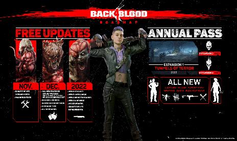 Back 4 Blood is getting an offline mode