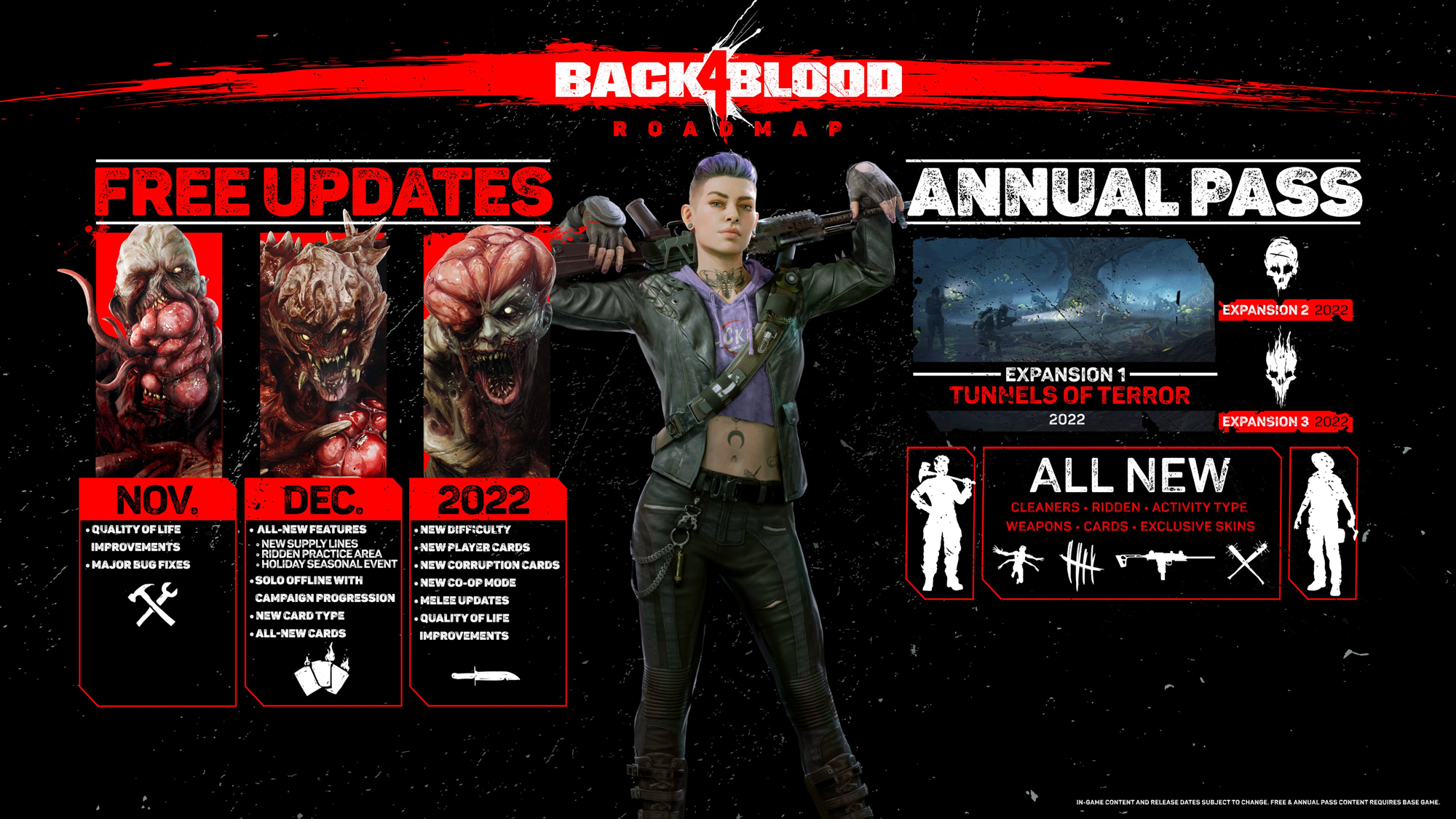 Back 4 Blood tendrá un modo offline