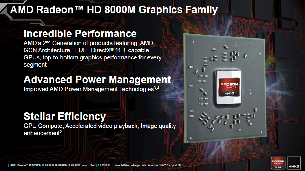 Erste Details zur AMD Radeon HD 8000M Serie