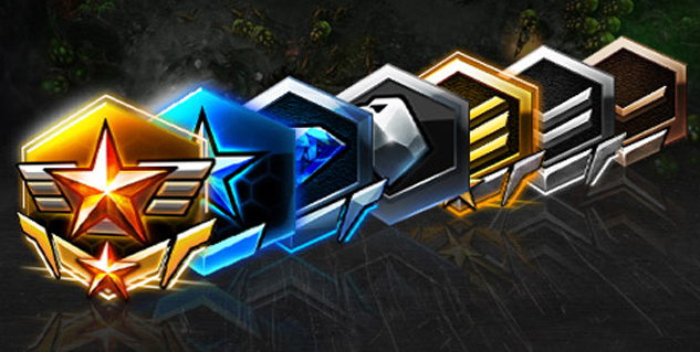 Blizzard remanie les groupes de joueurs de Starcraft 2 pour un matchmaking plus équitable