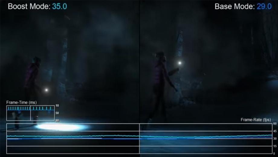Le mode Boost de la PS4 Pro améliore légèrement Witcher 3 et Dark Souls