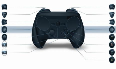 Steam Controller Redesigned Again