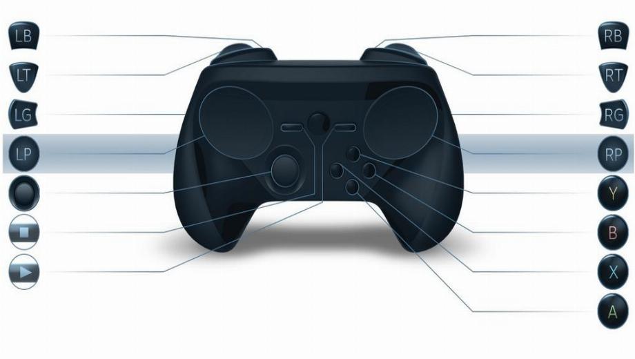 Steam Controller Redesigned Again
