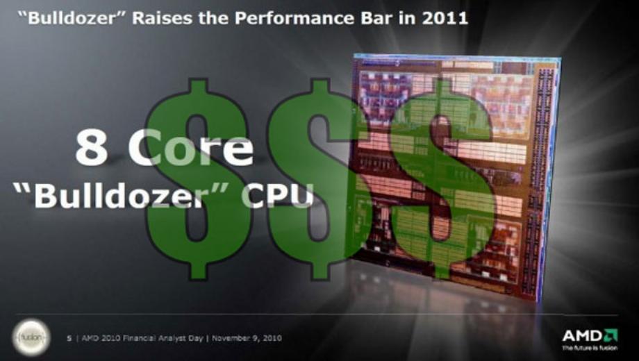 Did you buy an AMD Bulldozer CPU? You might get some money back