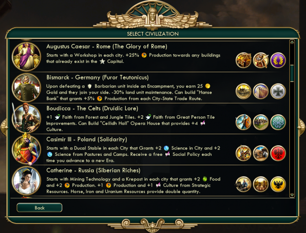 Civ5 MPM v2.8.8 Full
