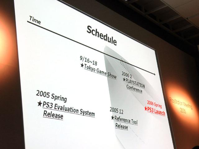 PS3 im Frühjahr Bild durchgesickert