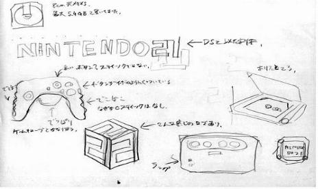 Nintendo parle d'une révolution