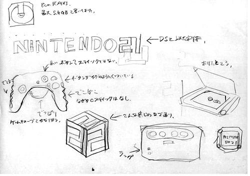 Nintendo Talking About a Revolution
