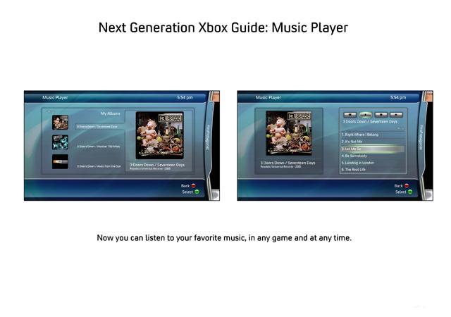 XBox 360 on MTV and THQ Says Go