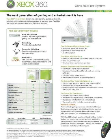 X360 Needs HD To Play XBox Games