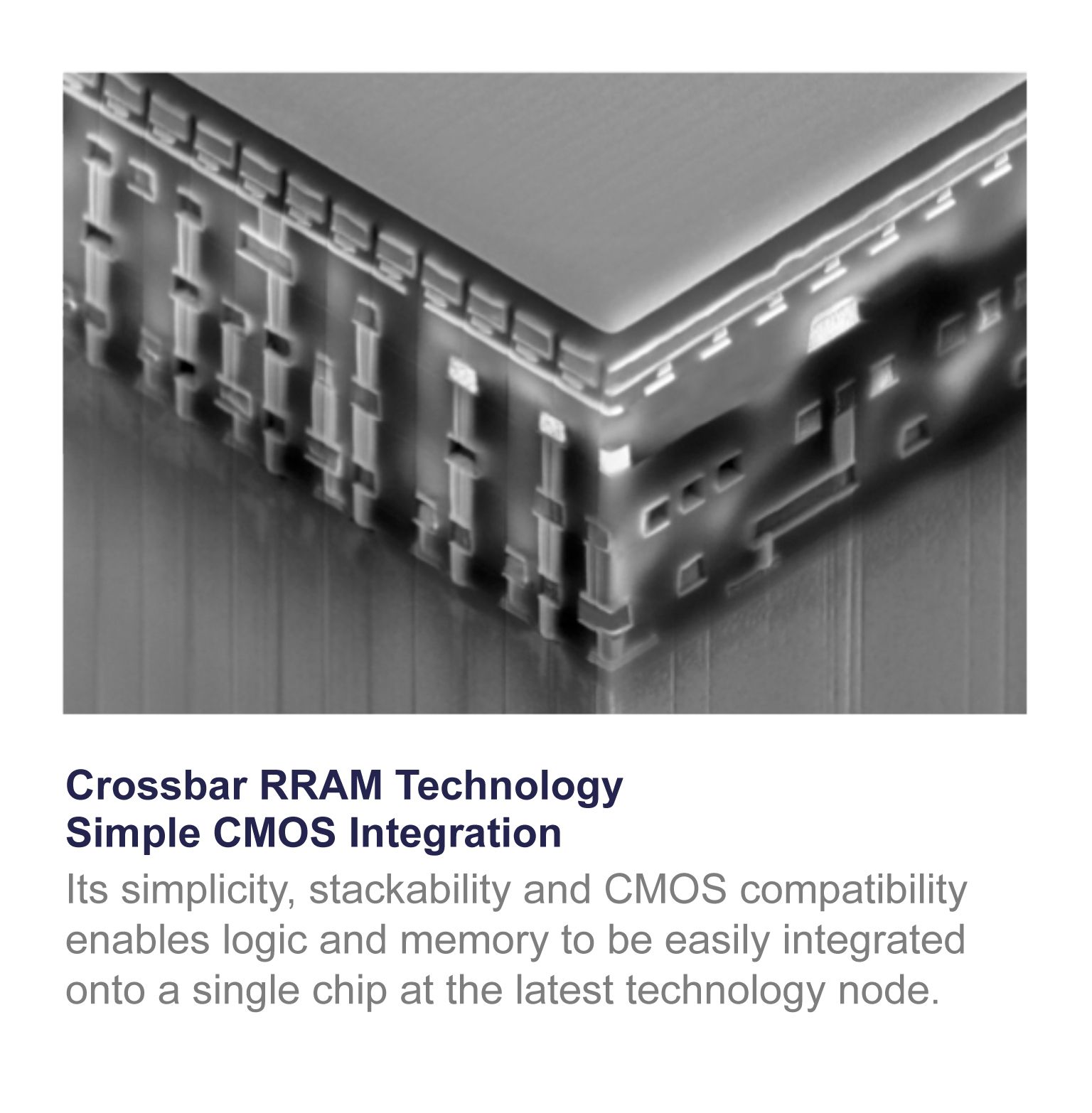 La nueva tecnología RRAM pone 1 TB en un chip, 20 veces más rápido que la NAND Flash