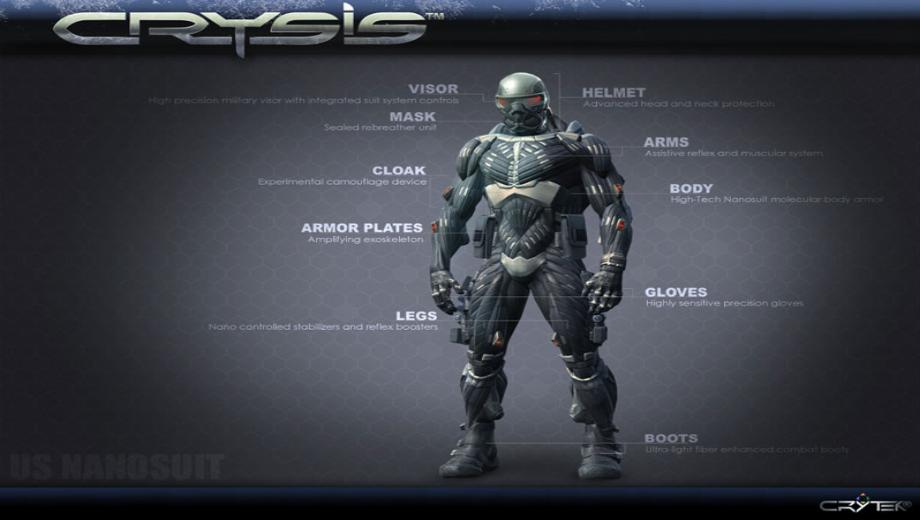 Crytek Abandons PC Exclusivity Due To Piracy