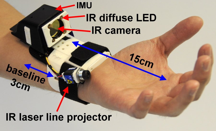 Microsoft’s Digits Lets You Control All Gadgets With Hand Gestures