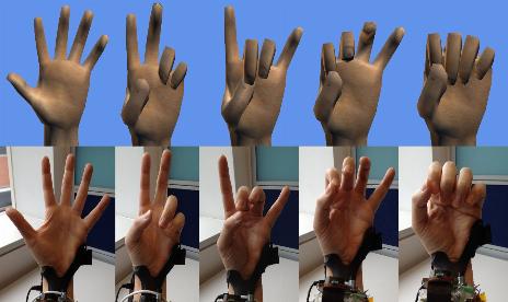 Microsoft’s Digits Lets You Control All Gadgets With Hand Gestures