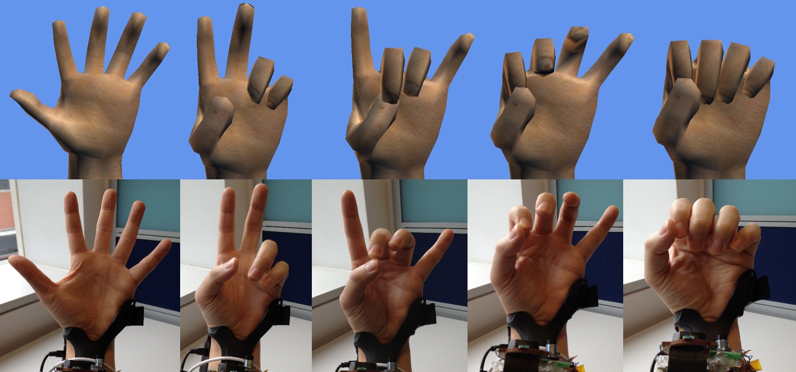 Mit Microsofts Digits können Sie alle Gadgets mit Gesten steuern