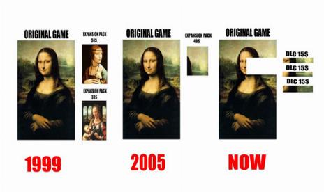CD Projekt: All DLC Should be Free