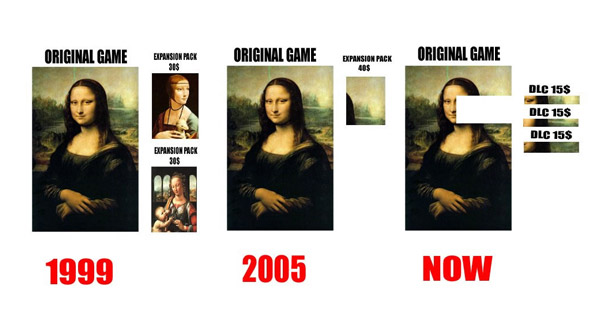 CD Projekt: All DLC Should be Free