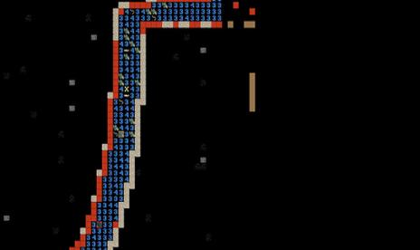 Dwarf Fortress update makes the world ever changing