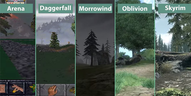 Oh how the Elder Scrolls graphics have changed