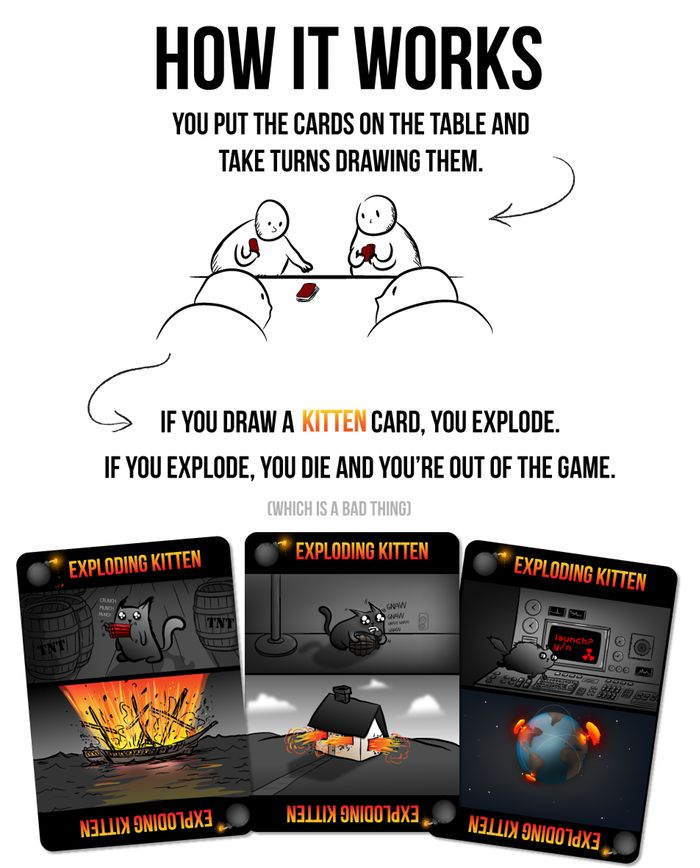 El juego de cartas Exploding Kittens es el más financiado de la historia en Kickstarter